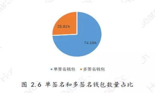 TP钱包为什么不能买币？解析TP钱包的功能与局限性