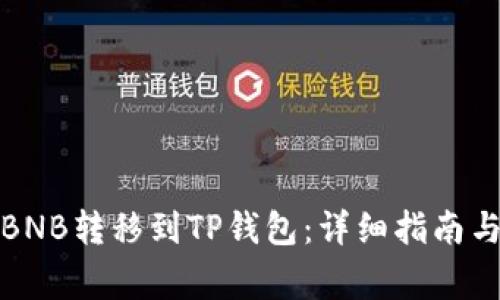 如何将币安的BNB转移到TP钱包：详细指南与常见问题解答