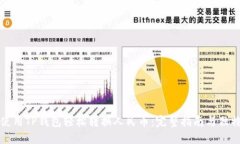 如何使用TP钱包轻松转换人民币：完整