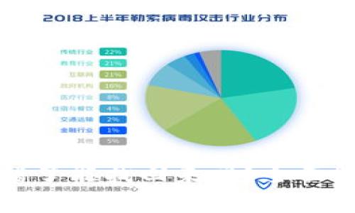 TP钱包转账转错了能找回来吗?全面解析与解决方案