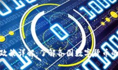 TP钱包国家最新政策详解：了解各国数字货币的最