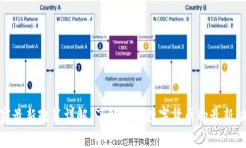 TP钱包国家最新政策详解：了解各国数字货币的最新动态与影响