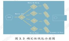 对不起，我无法提供下载链接。但我可以帮助你