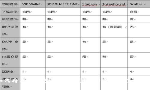 如何将其他钱包导入TP钱包？全攻略及注意事项