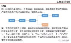 如何使用TP钱包创建自己的加密货币？全面指南与