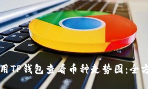如何使用TP钱包查看币种走势图：全方位指南