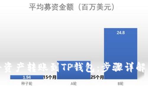 如何轻松将资产转账到TP钱包：步骤详解与注意事项