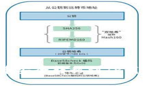 如何将XTZ币安全转移到TP钱包：完整指南