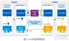 TP数字钱包如何轻松转换成人民币：一