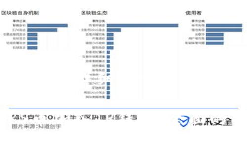 mars币加入TP钱包的详细操作指南

如何轻松将MARS币加入TP钱包：全面的操作指南与技巧