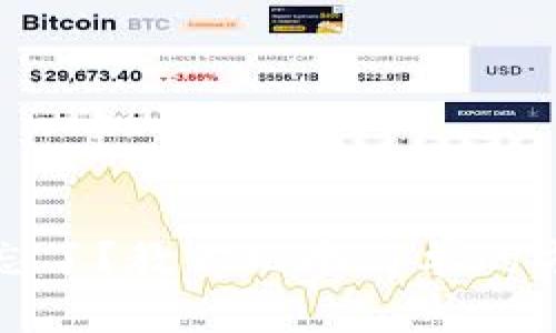 TP钱包密码忘了？教你几个简单的方法快速找回