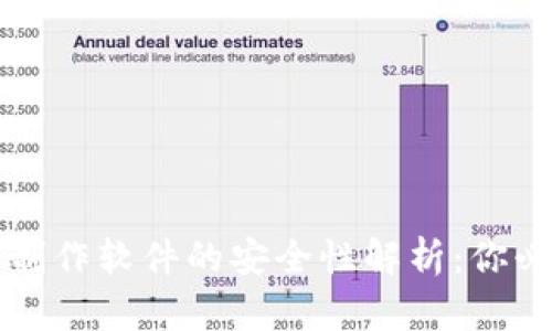 TP钱包资产截图制作软件的安全性解析：你必须知道的关键点