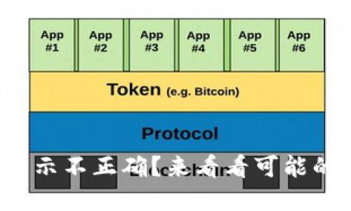 TP钱包币种价格显示不正确？来看看可能的原因及解决方案！