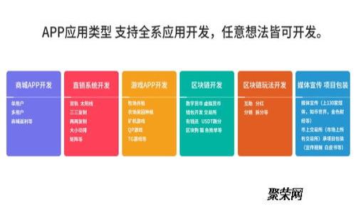如何轻松兑换数字外币钱包：独特的操作指南与技巧