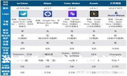 数字钱包余额检测易操作,快速回调让您随时掌握资金