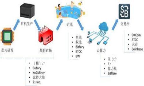 如何将抹茶交易所的数字货币提取到TP钱包:详细指南