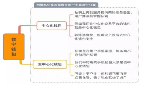徐兆武数字钱包:颠覆传统支付方式的未来金融先锋
