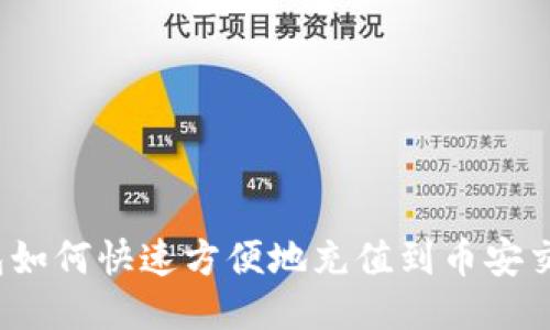 TP钱包如何快速方便地充值到币安交易所?