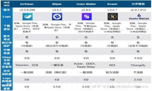 TP钱包如何轻松导入到波宝钱包:一步步教你实现资产转移