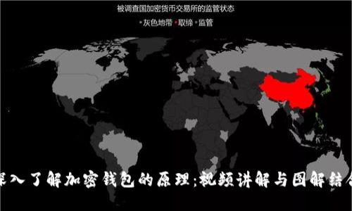 深入了解加密钱包的原理:视频讲解与图解结合