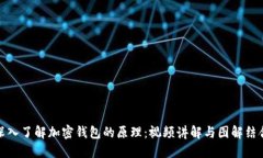 深入了解加密钱包的原理：视频讲解与