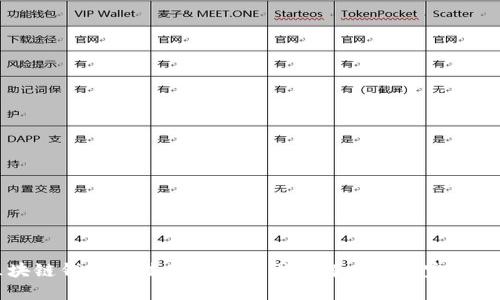 区块链钱包无法使用的原因及解决方法完全指南