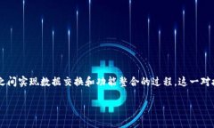 数字钱包正式对接是指数字钱包与其他
