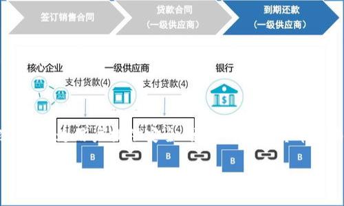 目前，TP钱包（Token Pocket）并没有发行自己的代币。TP钱包是一个去中心化的钱包，支持多种区块链资产的存储和管理，同时为用户提供安全、便捷的数字货币交易功能。它支持多种主流的区块链网络，包括Ethereum、Tron、EOS等，旨在为用户提供一个简单易用的数字资产管理平台。

float/float