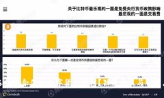 如何选择适合你的数字货币钱包？独特
