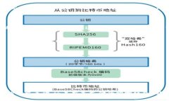 xiaoshoujiug数字钱包红包大揭秘：在哪个
