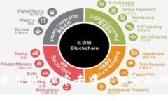 数字钱包币币兑换：探索去中心化金融