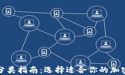 加密货币钱包分类指南:选择适合你的加密资产管理工具
