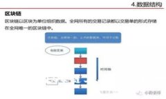 如何通过TP钱包在OK链上安全便捷地提