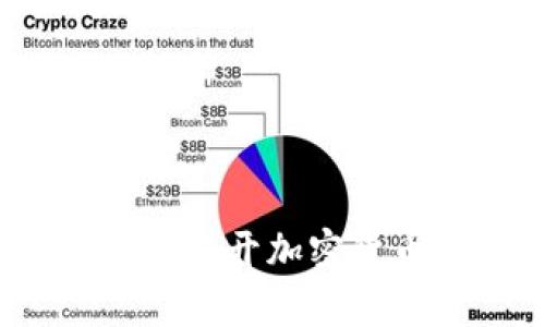 TP钱包挖矿真实吗?揭开加密货币挖矿的神秘面纱