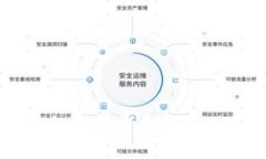 区块链钱包未来发展趋势及市场分析