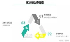 2023年最佳数字货币钱包评测：安全性