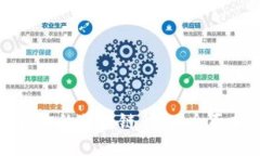 如何选择最适合你的区块链钱包：全面