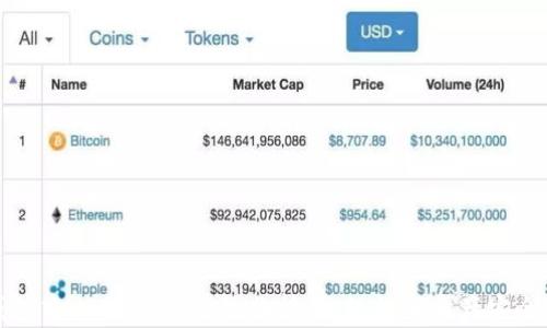 
TP钱包中USDT的通用性分析：你的数字资产安全之路