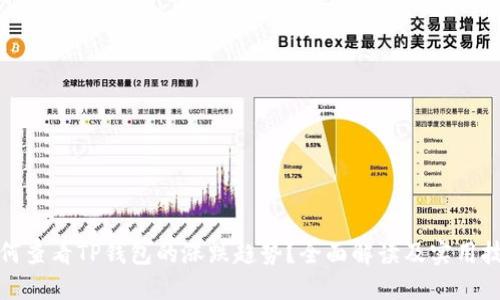如何查看TP钱包的涨跌趋势?全面解读及实用技巧