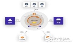 如何轻松将数字货币提币到TP钱包：详