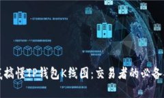 彻底搞懂TP钱包K线图：交易者的必备指