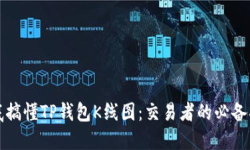 彻底搞懂TP钱包K线图：交易者的必备指南