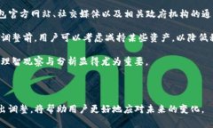 关于TP钱包卖出税率调整的生效时间，