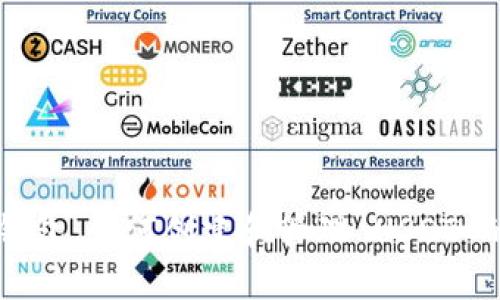 揭秘 TP 钱包:如何创建和管理 USDT 的完整指南