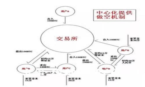 如何从TP钱包取出合约地址的币：详细步骤与技巧