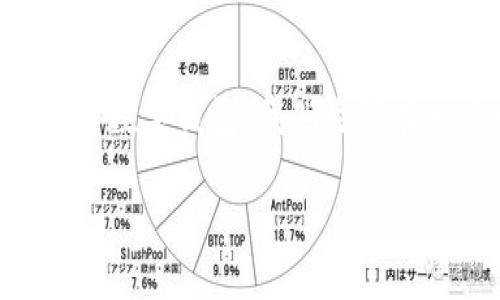 t p钱包冻结的情况是许多用户在使用数字钱包时可能会遇到的一种现象。这种现象不仅影响用户的资金使用，更可能引发一系列的疑虑和不安。了解冻结的原因及解决方法是每个钱包用户都应掌握的知识。

什么是t p钱包冻结？
t p钱包是一种数字支付工具，便于用户在网络上进行交易、转账、购买商品和服务。然而，有时由于安全原因或系统检测，钱包会被暂时冻结。此时，用户可能无法进行任何交易，账户的余额也无法提取。

冻结的常见原因
t p钱包的冻结是由多种原因造成的，了解这些原因可以帮助您更好地管理自己的账户。以下是一些常见的冻结原因：

ul
    listrong安全检测：/strong钱包会定期进行安全检测。如果系统发现您的账户存在可疑活动，例如异常登录尝试、交易金额异常或者设备变更等，系统可能会自动冻结您的钱包，以保护用户资金安全。/li
    listrong违反使用条款：/strong每个数字钱包都有相应的使用条款。如果用户的交易行为违反了这些条款，比如进行诈骗、洗钱等非法活动，钱包会为了合规而进行冻结。/li
    listrong未完成的身份验证：/strong某些钱包会要求用户进行身份验证。如果用户未能提供所需的身份信息，钱包可能会在此基础上进行临时冻结。/li
    listrong系统维护：/strong有时候，钱包因为系统升级和维护而进行全盘冻结。这通常是暂时性的，但用户在此期间仍无法使用钱包功能。/li
/ul

冻结后的应对步骤
当您发现自己的t p钱包被冻结时，首先不要惊慌。您可以采取以下步骤来解决问题：

ul
    listrong查看冻结通知：/strong通常，钱包会通过应用内通知或邮件告知用户被冻结的原因。认真阅读这些通知，可以帮助您理解具体的冻结原因。/li
    listrong联系官方客服：/strong通过官方客服渠道寻求帮助。提供必要的信息，并询问如何解除冻结。客服会根据您的情况提供指导。/li
    listrong补全身份验证：/strong如果冻结是因为未完成身份验证，尽快提供所需信息。通常需要上传身份证明和其他相关文件。/li
    listrong耐心等待：/strong在某些情况下，冻结可能需要一定的时间才能解除。保持耐心，定期查看账户状态。/li
/ul

预防措施
为了避免t p钱包冻结给日常使用造成困扰，用户可以采取以下预防措施：

ul
    listrong定期检查账户活动：/strong保持对自己账户的关注，及时发现异常活动，并第一时间处理。/li
    listrong更新安全信息：/strong定期更改密码，确保账户安全。启用双重验证功能，为账户添加一层保护。/li
    listrong遵循使用条款：/strong使用钱包时，确保遵守平台的使用条款与政策，避免违规行为。/li
    listrong完成身份验证：/strong注册后尽快完成身份验证，以降低因身份未验证而被冻结的风险。/li
/ul

总结
t p钱包冻结是一件比较常见但又令人不安的事情。了解冻结的原因、应对策略和预防措施可以帮助用户更好地使用数字钱包。我们生活在一个数字化迅速发展的时代，数字钱包的便利性是显而易见的。希望每位用户都能理性使用，保障自身的资金安全。

解密t p钱包冻结原因与应对措施，保障您的资金安全