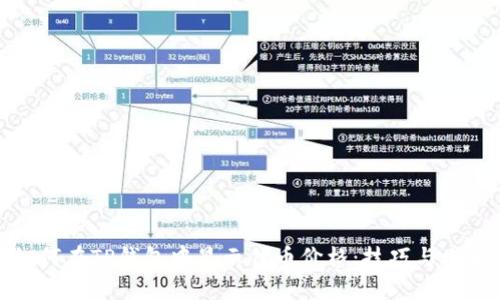 如何在TP钱包中显示代币价格:技巧与攻略