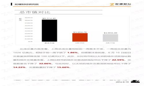 TP钱包买的币怎么卖出：简单易懂的操作步骤与策略