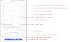 TP钱包买的币怎么卖出：简单易懂的操