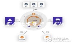 在讨论TP钱包（Token Pocket Wallet）时，涉